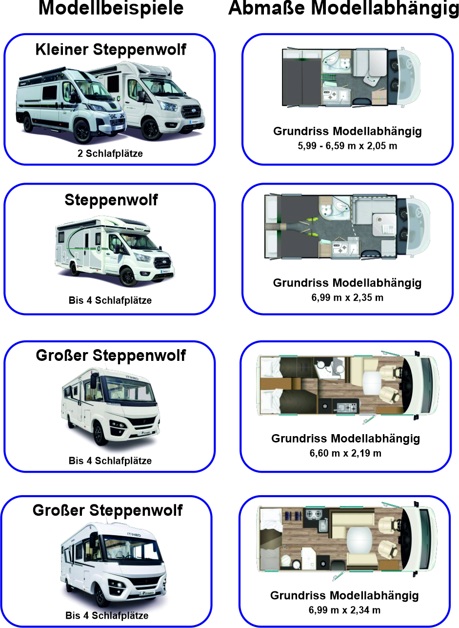 Wohnmobile 27