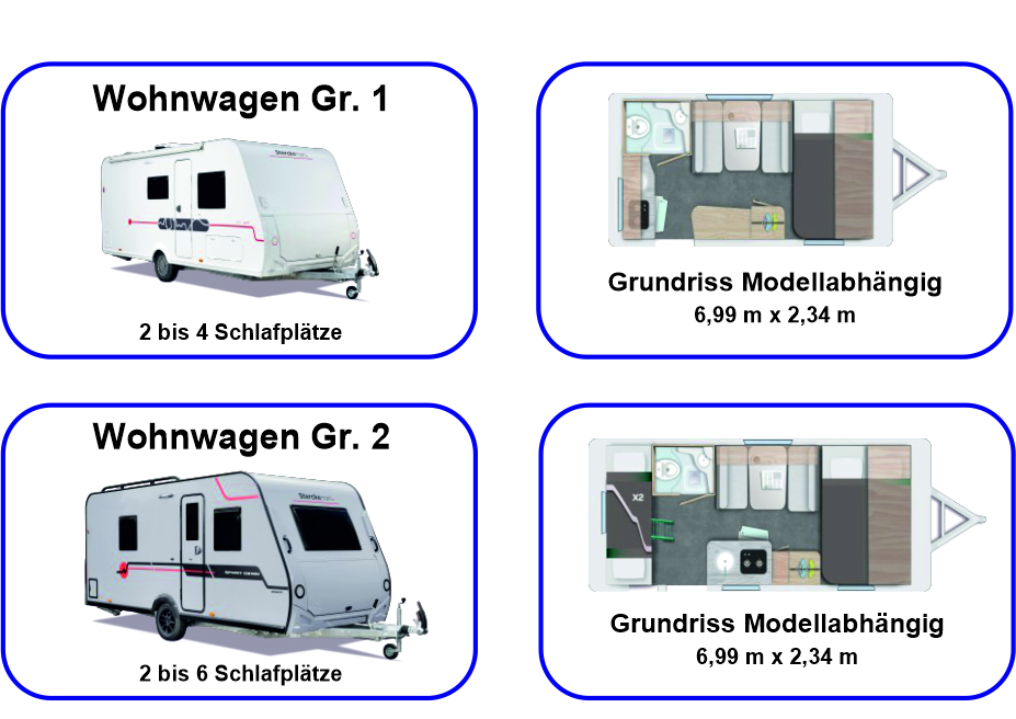 Wohnwagen 26
